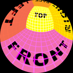 view point & projector offset dome master