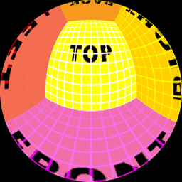 view point offset dome master