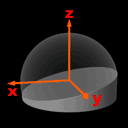 coordination system
